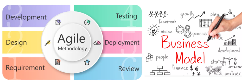 Agile Plus Hybrid The 2026 Delivery Model That Excels
